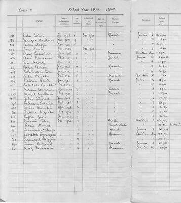 School Register Scans
